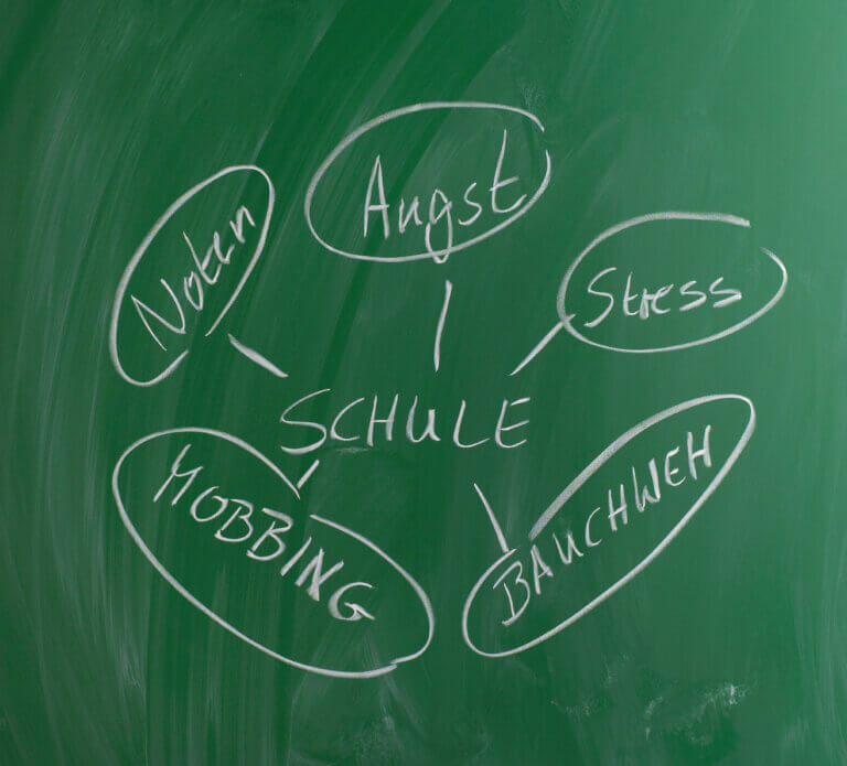 MindElephant_Prüfungsangst_Kindermentaltraining_Resilienz