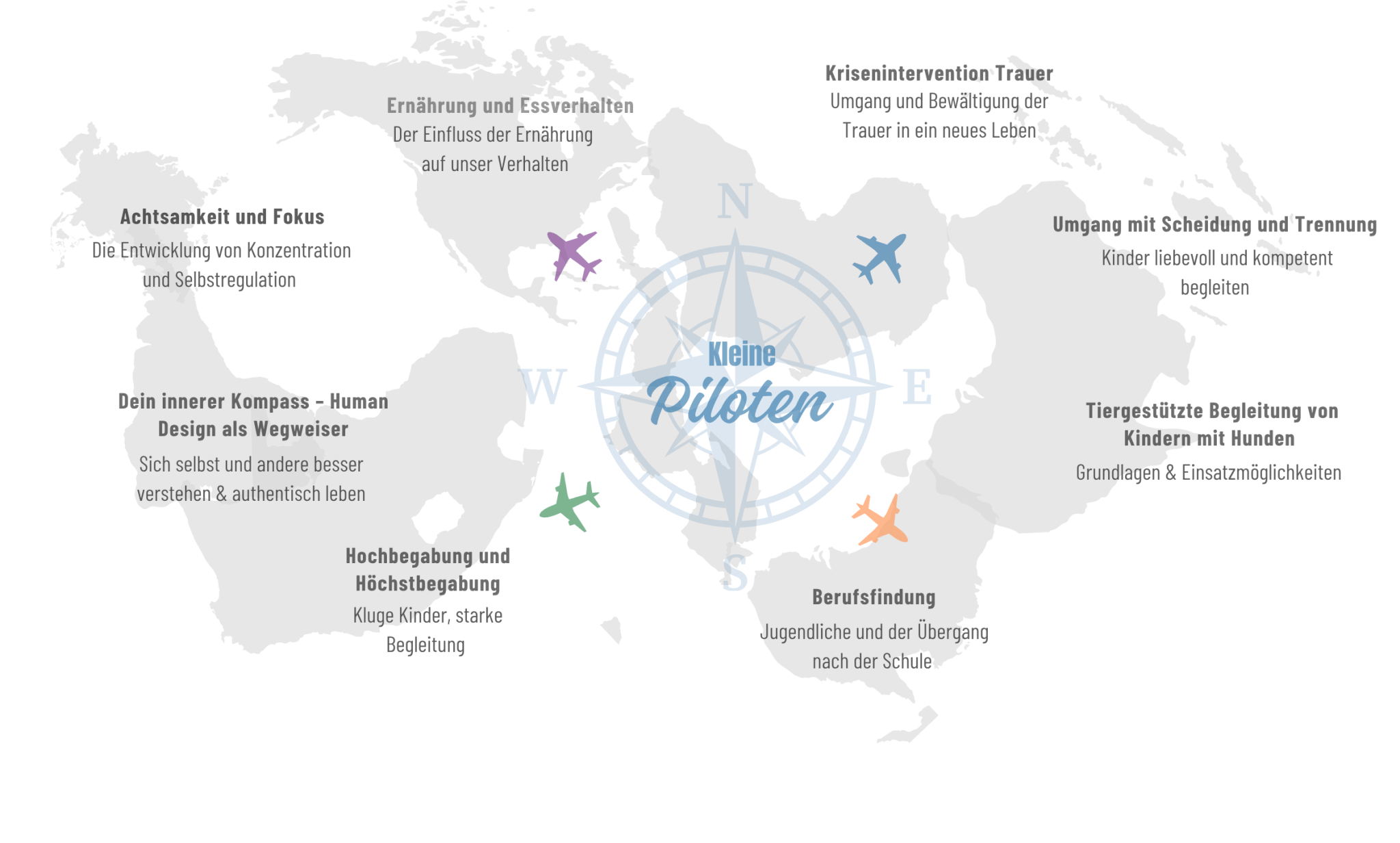 Kleine Piloten_Spezialmodule